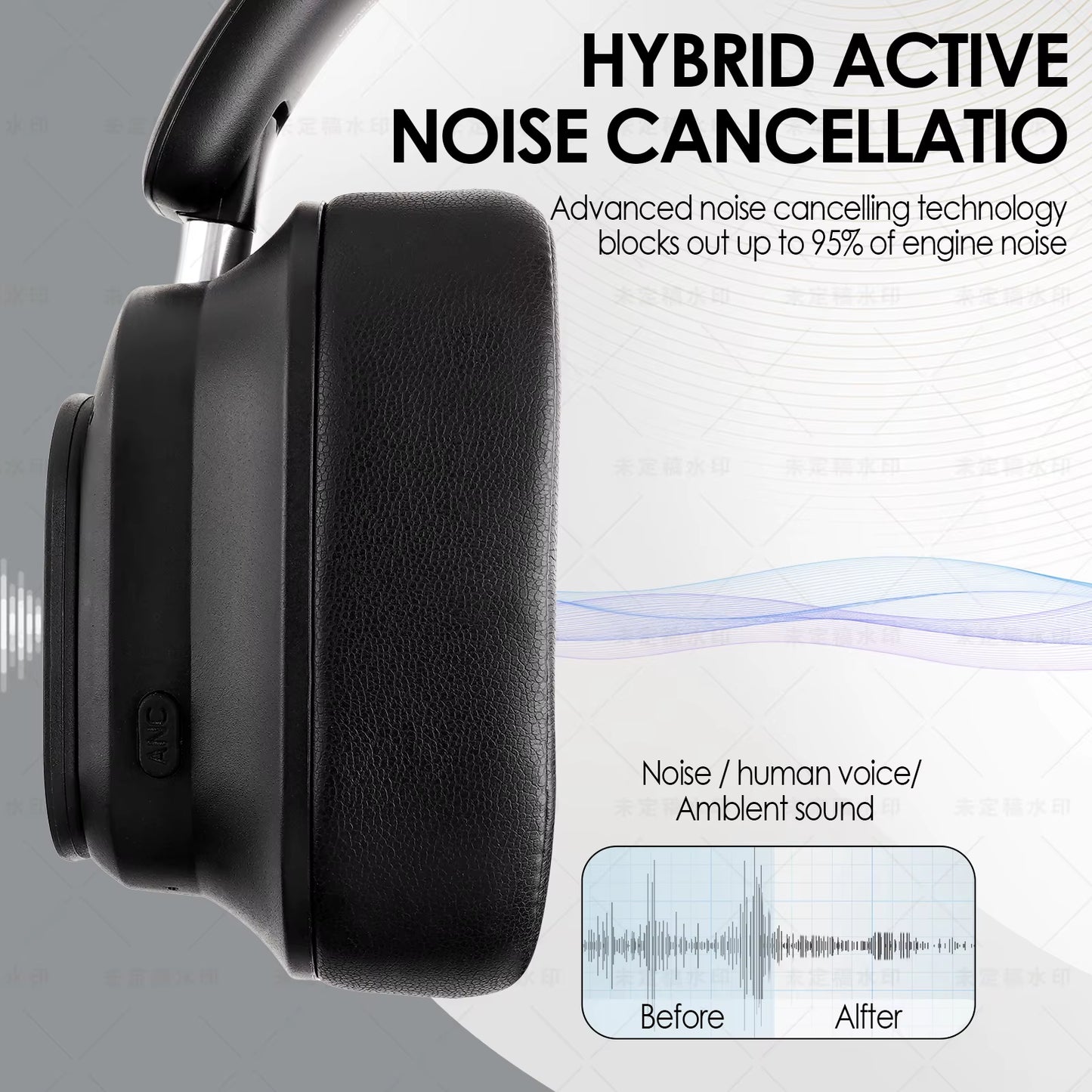 Jh-Anc930Plus Hybrid Wireless Headphone, Active Noise Cancelling Headphones with Multi Magnetic Touch Control LED Screen