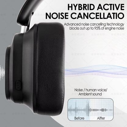 Jh-Anc930Plus Hybrid Wireless Headphone, Active Noise Cancelling Headphones with Multi Magnetic Touch Control LED Screen